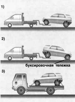 1.6.22 Буксировка неисправного автомобиля