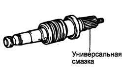 Место нанесения консистентной смазки