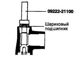 Схема установки шарикового подшипника
